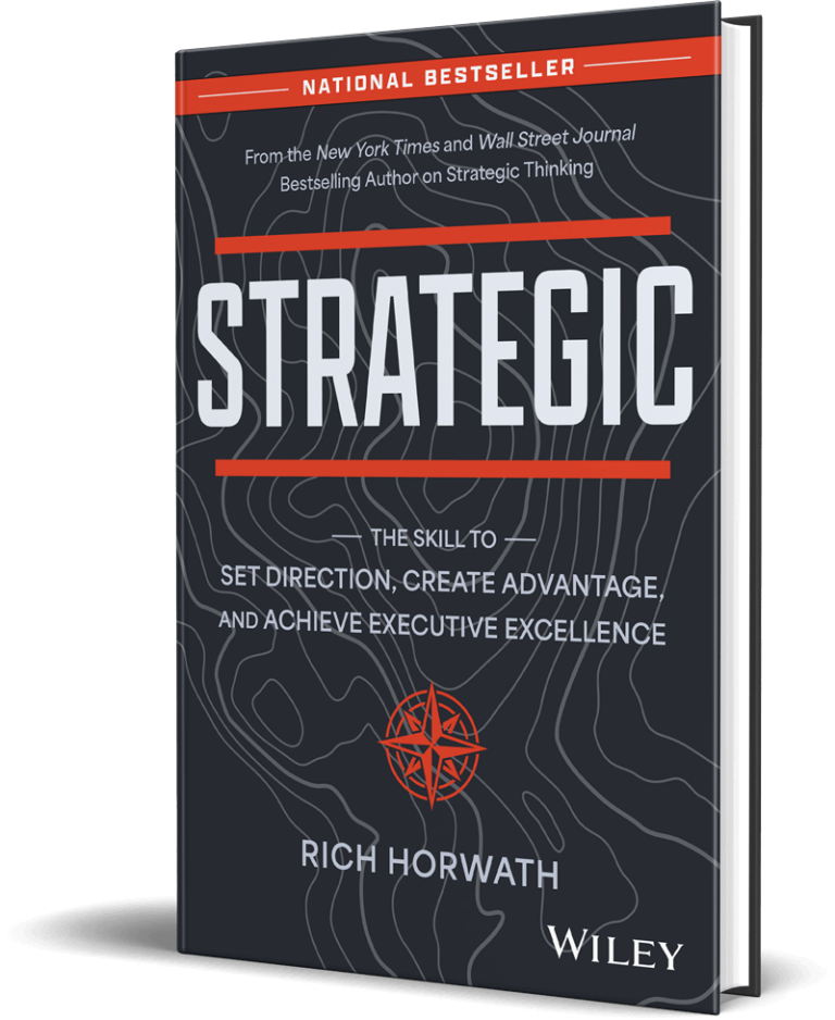 Executive Skills Training Shop | The Strategic Fitness System